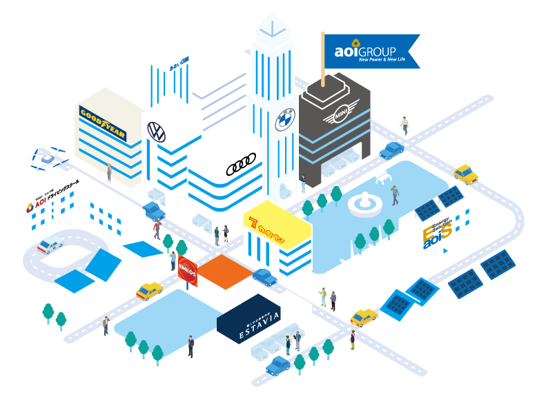 あおいタウンのイメージイラスト